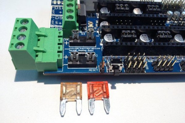 Кракен тор организация мероприятий
