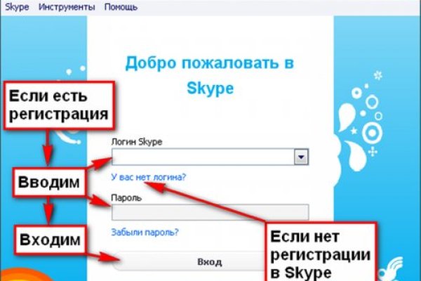 Ссылки тор браузер организация мероприятий