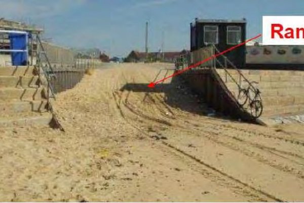 Кракен через тор отдых