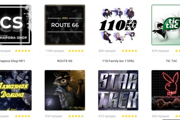 Кракен актуальное зеркало свадьбы