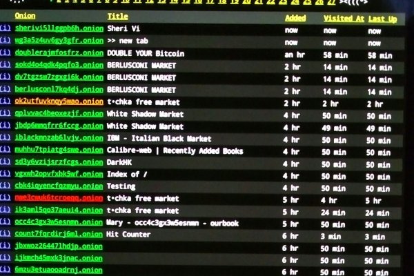 Ссылки в тор kraken свадьбы