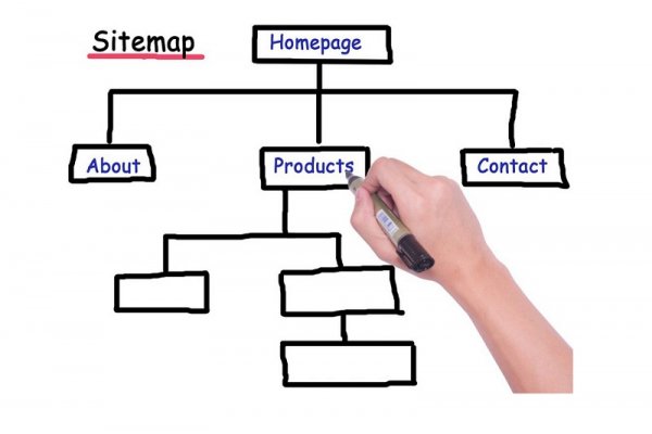 Ссылка на кракен тор аренда помещения